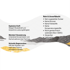 Creatine Monohydrate Premium Powder